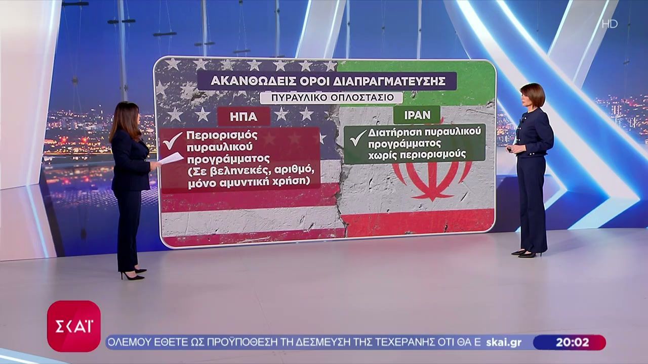 Οι ΗΠΑ δεν έχουν λάβει ακόμα αρνητική απάντηση από το Ιράν – Τι ζητούν στις διαπραγματεύσεις και οι «κόκκινες γραμμές» –