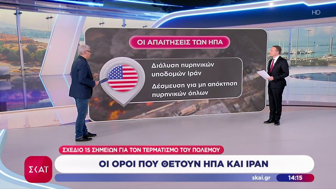 Οι όροι που θέτουν ΗΠΑ και Ιράν
