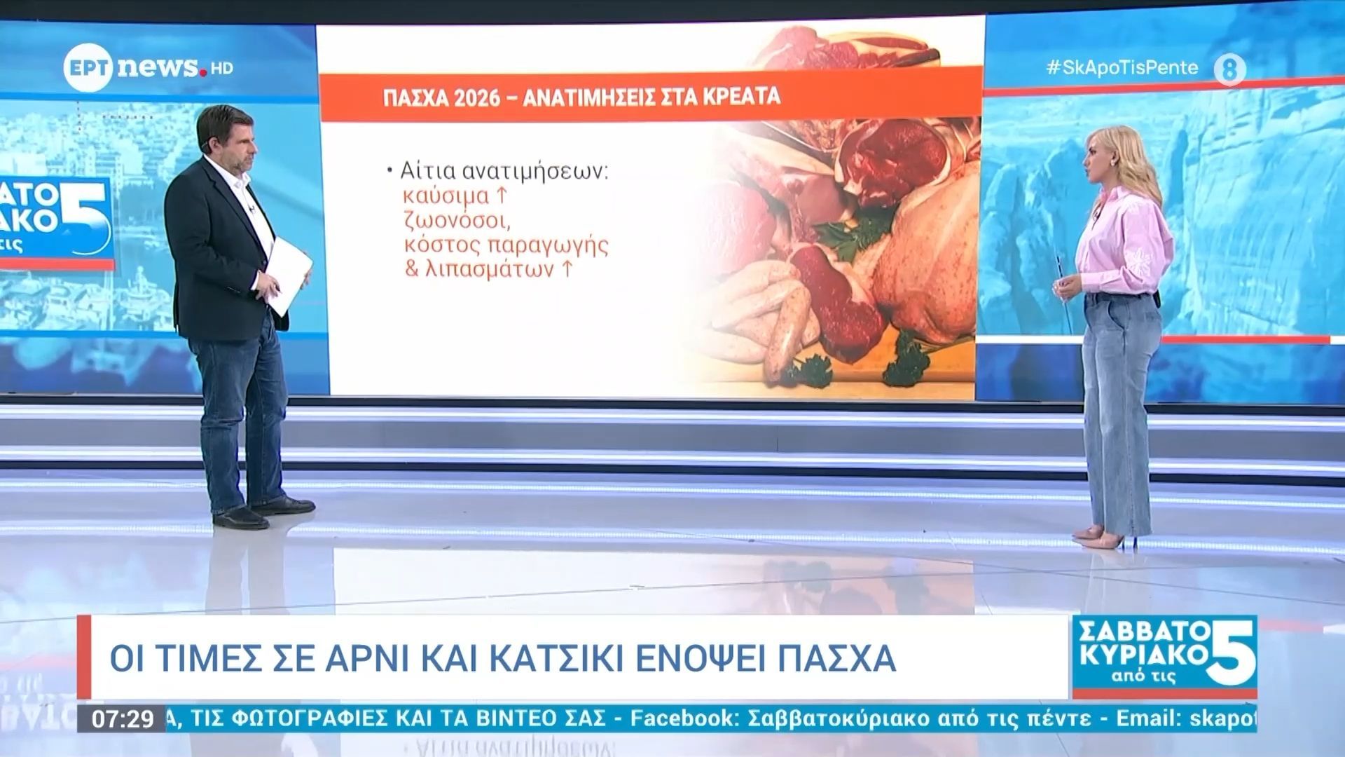 Οι τιμές σε αρνί και κατσίκι ενόψει Πάσχα