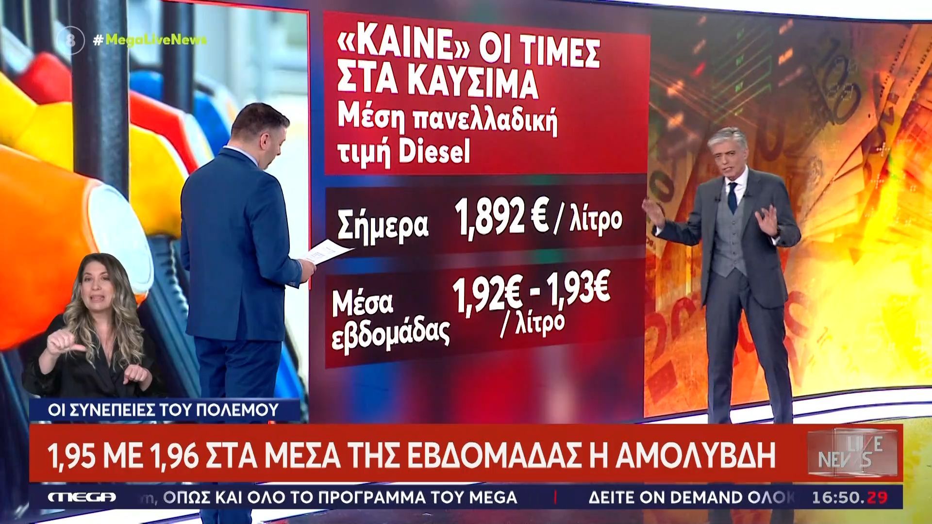 Ως και 1,96 η αμόλυβδη στα μέσα της εβδομάδας
