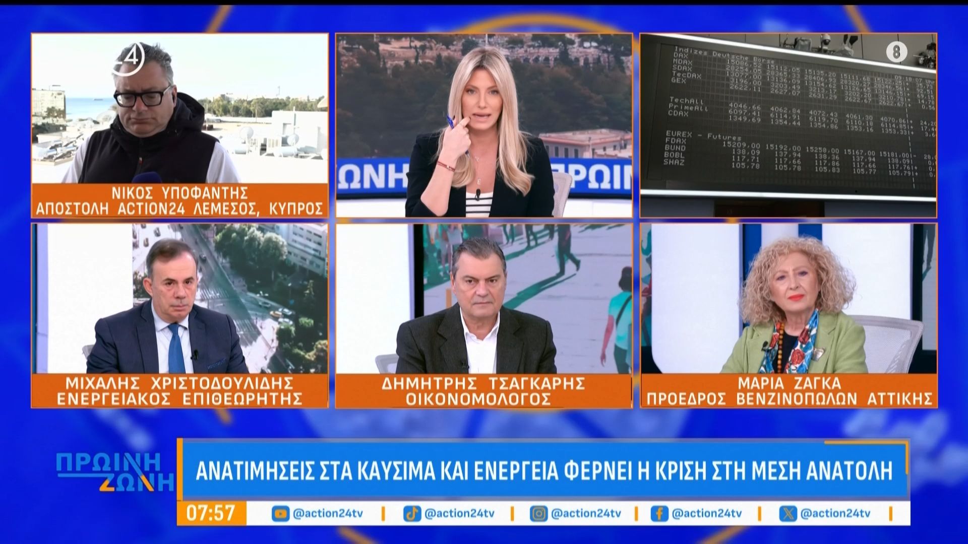 Ουρές στα βενζινάδικα: Που θα φτάσουν οι τιμές των καυσίμων και του ηλεκτρικού ρεύματος