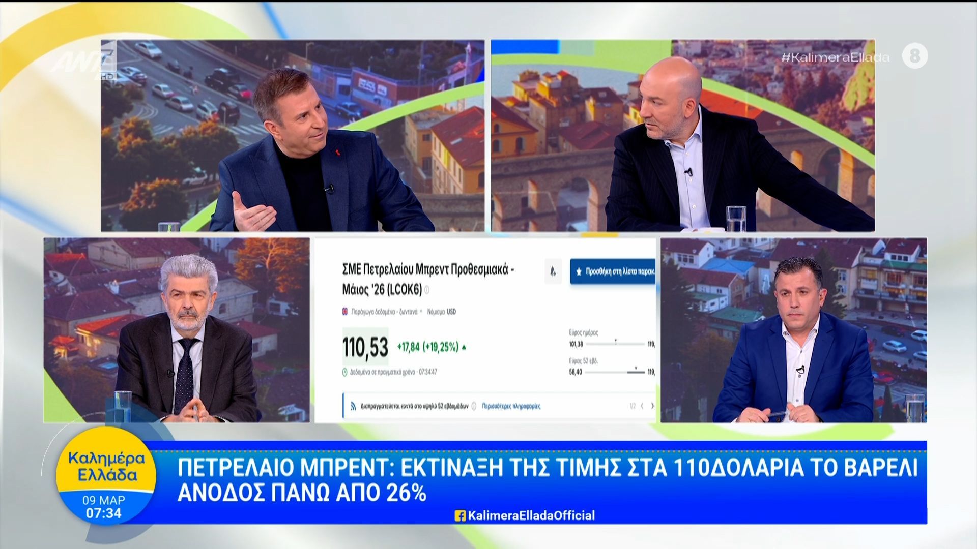 Πετρέλαιο Μπρεντ: Εκτίναξη της τιμής στα 110δολάρια το βαρέλι – Καλημέρα Ελλάδα – 09/03/2026