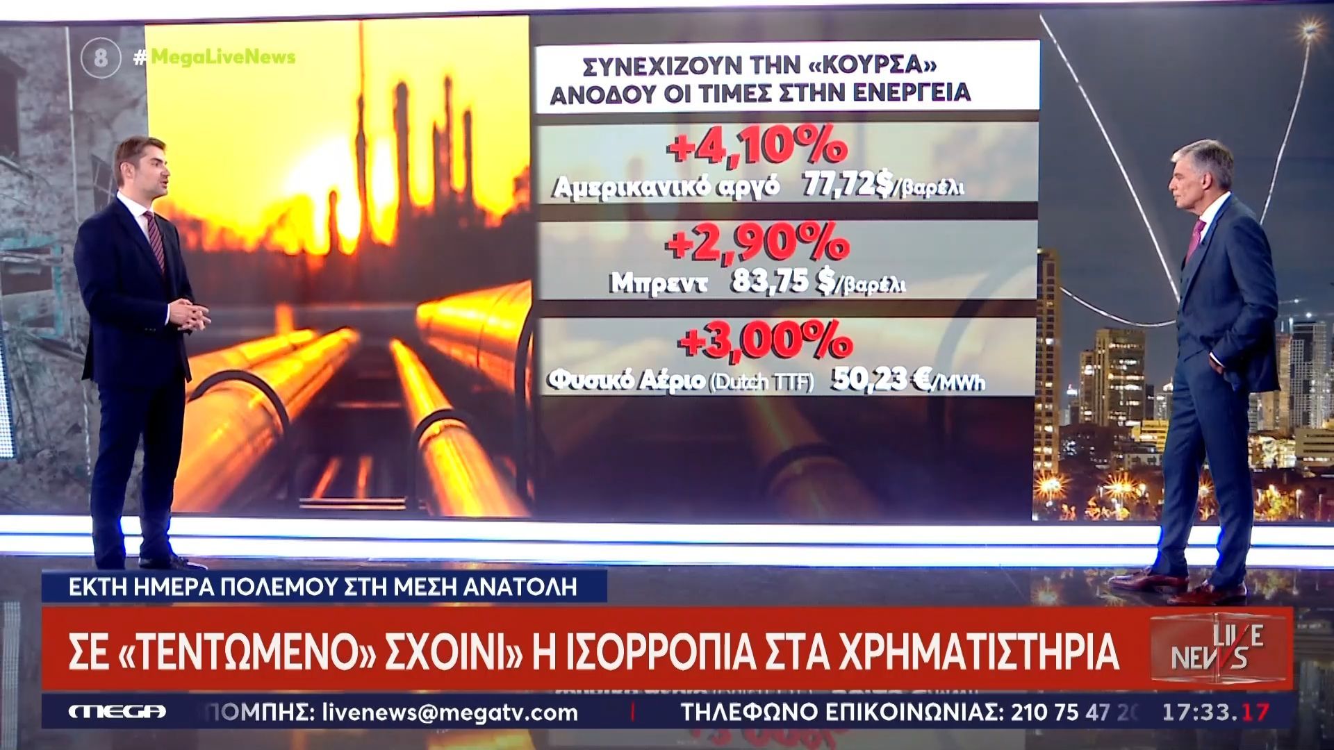 Πλησιάζει τα όρια του «κόκκινου» συναγερμού η τιμή του πετρελαίου και του φυσικού αερίου