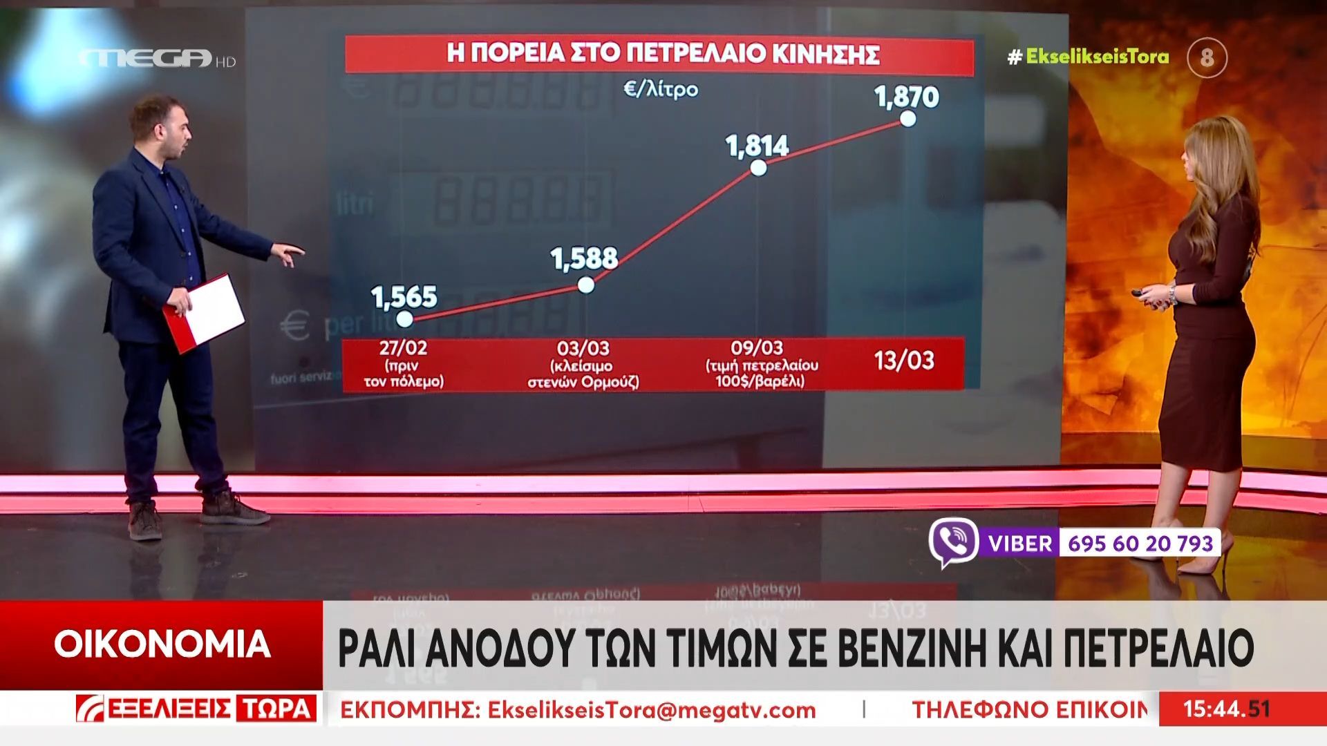 Ποια προϊόντα κινδυνεύουν με ραγδαίες ανατιμήσεις λόγω πολέμου