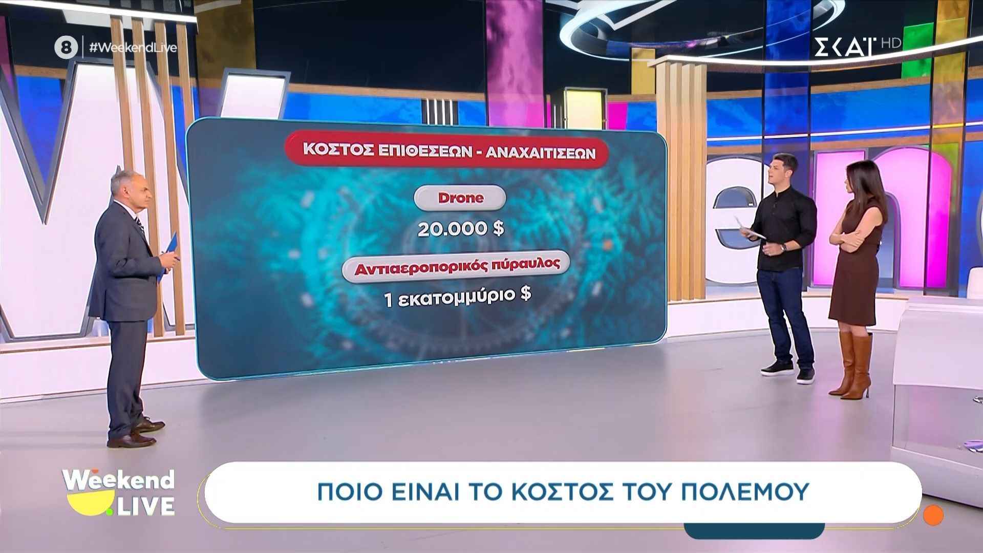 Ποιο είναι το κόστος του πολέμου;