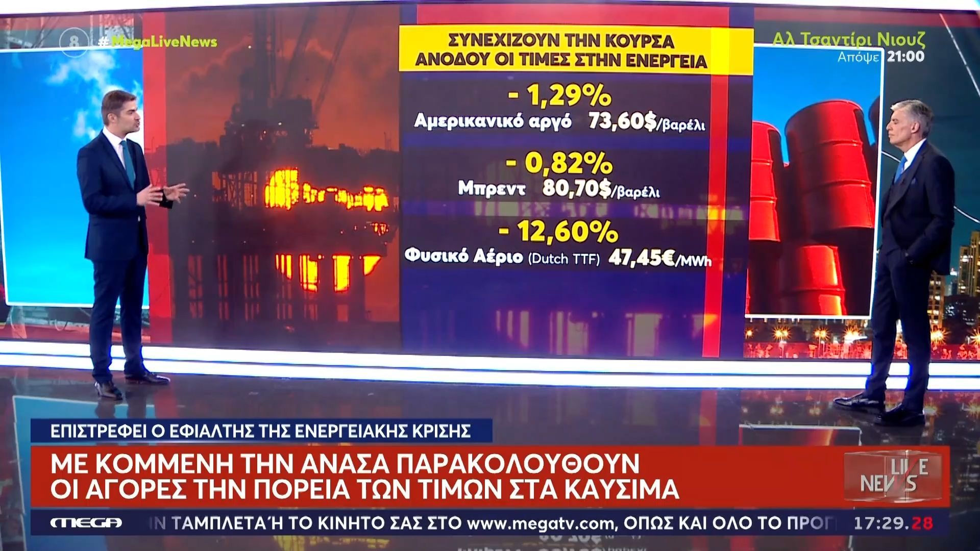 Πόλεμος στη Μέση Ανατολή: Ανακάμπτουν οι αγορές μετά τη χθεσινή «βουτιά» στο χρηματιστήριο