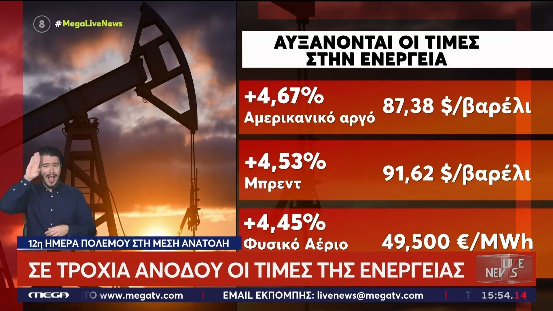 Πόλεμος στη Μέση Ανατολή: Σε τροχιά ανόδου οι τιμές της ενέργειας – «Ράλι» στα καύσιμα στις ΗΠΑ