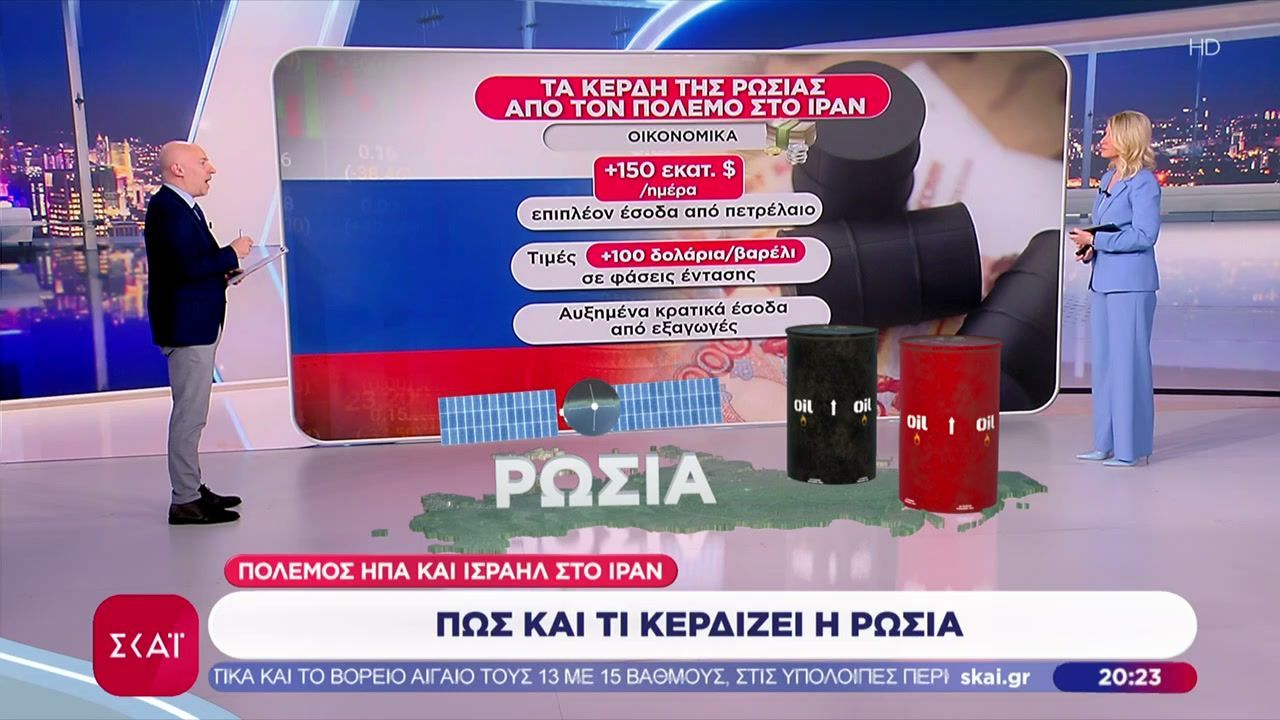 Πως και τι κερδίζει η Ρωσία από τον πόλεμο στο Ιράν