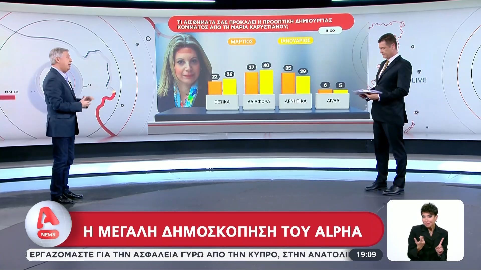 Πώς βλέπει ο κόσμος τη δημιουργία κόμματος από τη Μ. Καρυστιανού