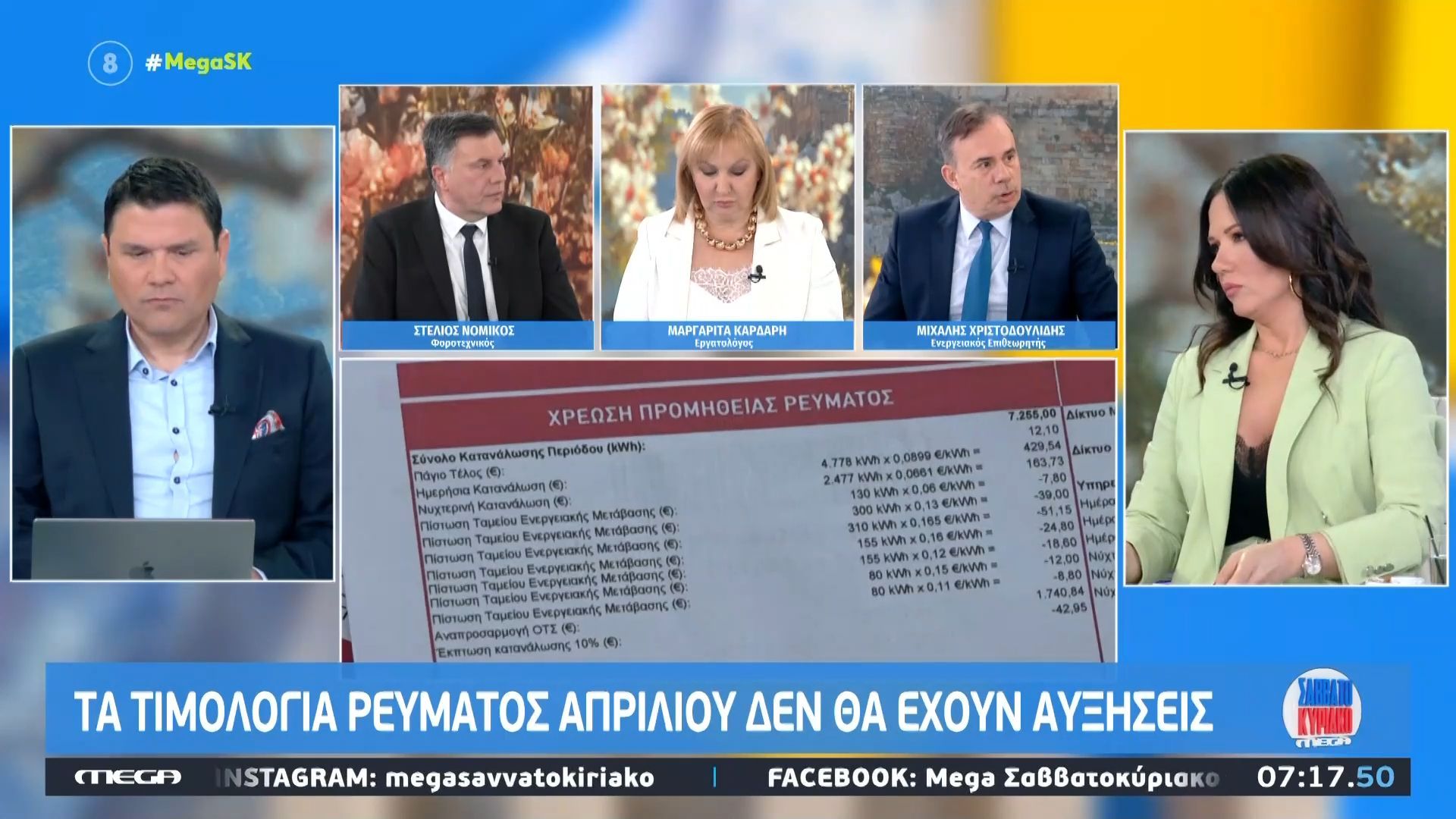Πού θα κυμανθούν οι τιμές στο ρεύμα μετά τον πόλεμο στη Μέση Ανατολή