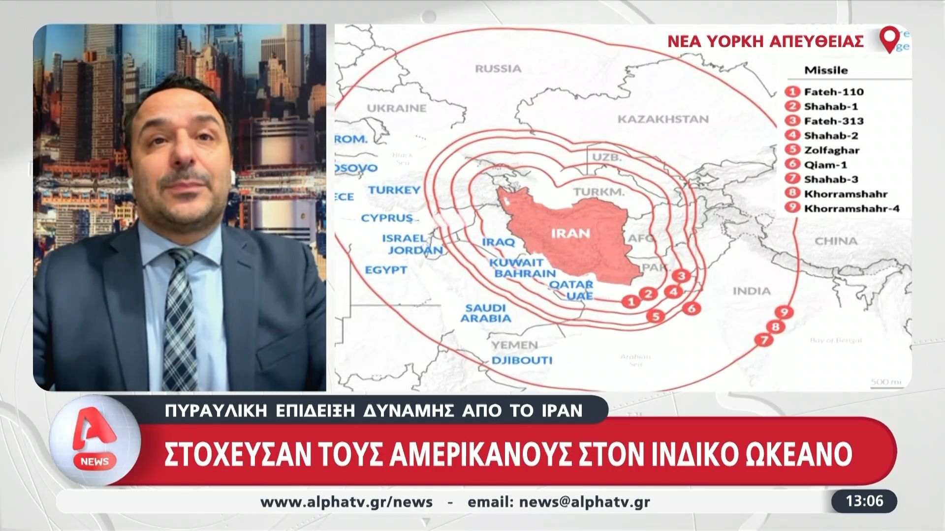 Πυραυλική επίδειξη δύναμης από το Ιράν: Στόχευσαν τους Αμερικανούς στον Ινδικό Ωκεανό