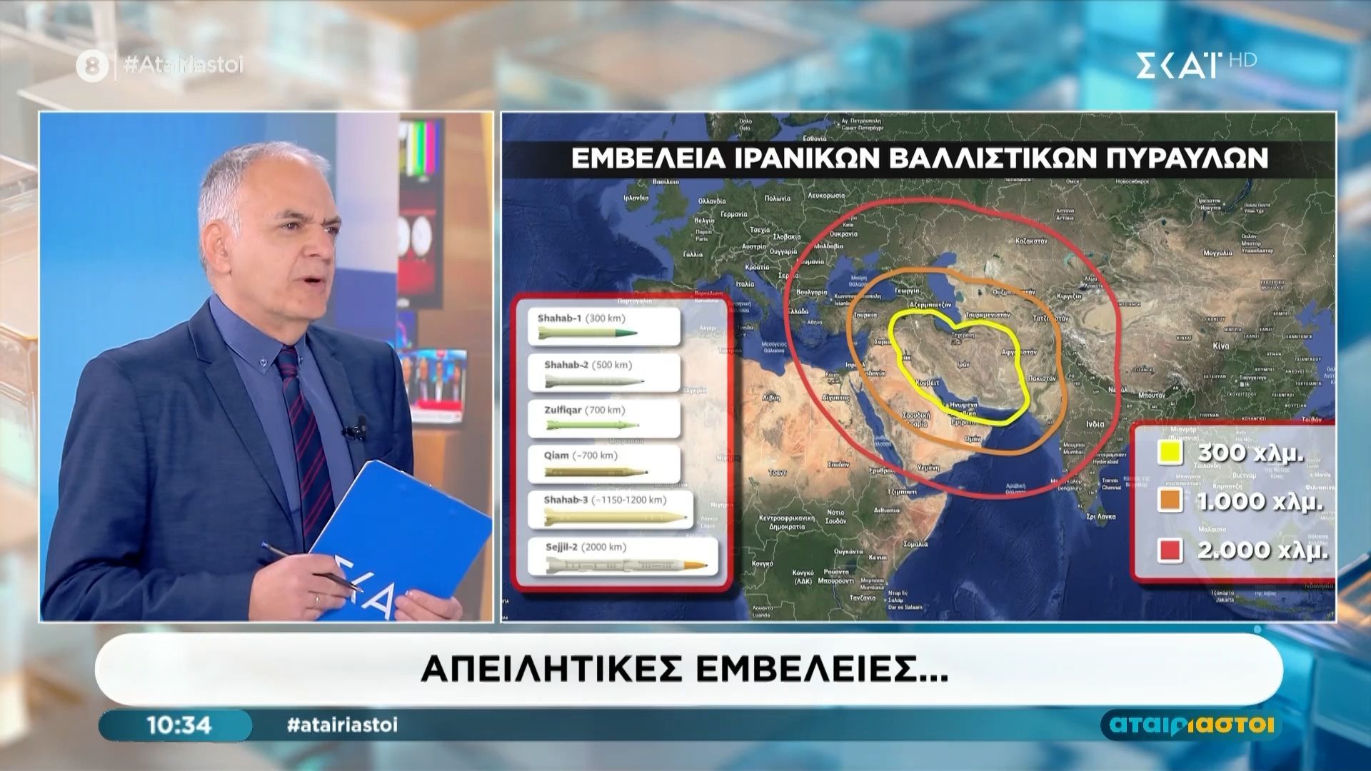Ρωσικής κατασκευής τα drones που έπεσαν στην Κύπρο