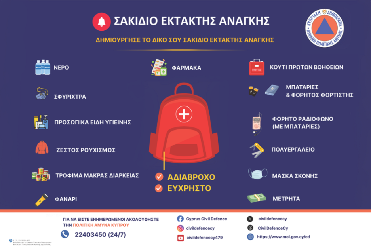 Κύπρος: Οδηγός αυτοπροστασίας και τι να περιέχει το σακίδιο ανάγκης – Πληροφορίες για καταφύγια και σειρήνες
