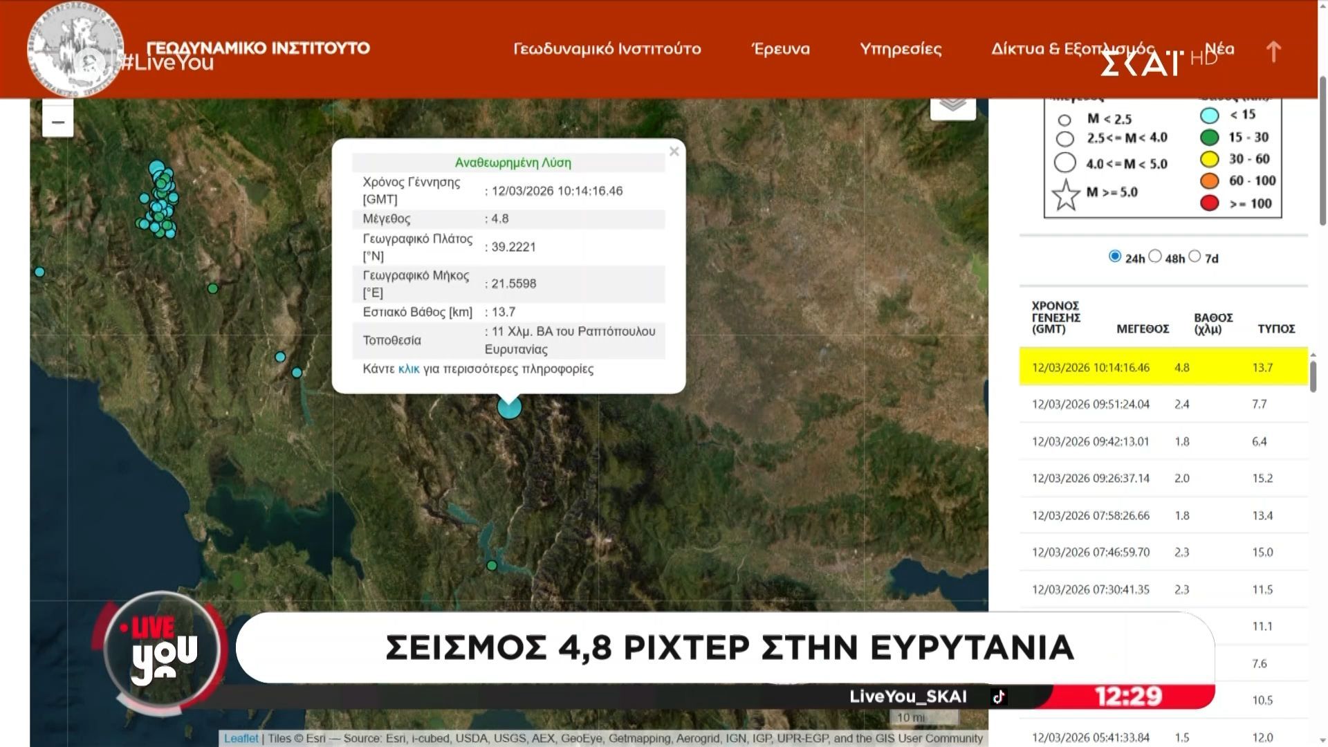Σεισμός 4,8 ρίχτερ στην Ευρυτανία: Αισθητός σε αρκετές περιοχές