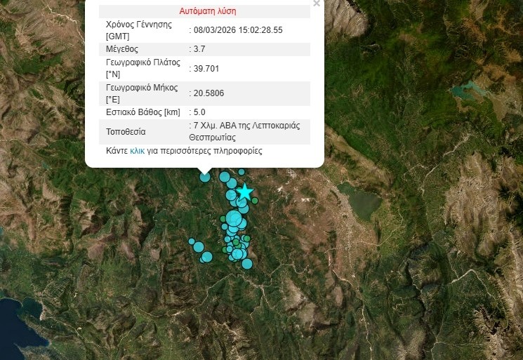 Σεισμός στη Θεσπρωτία: Νέος μετασεισμός, διακοπές ρεύματος – Κλειστά αύριο τα σχολεία στα Ιωάννινα