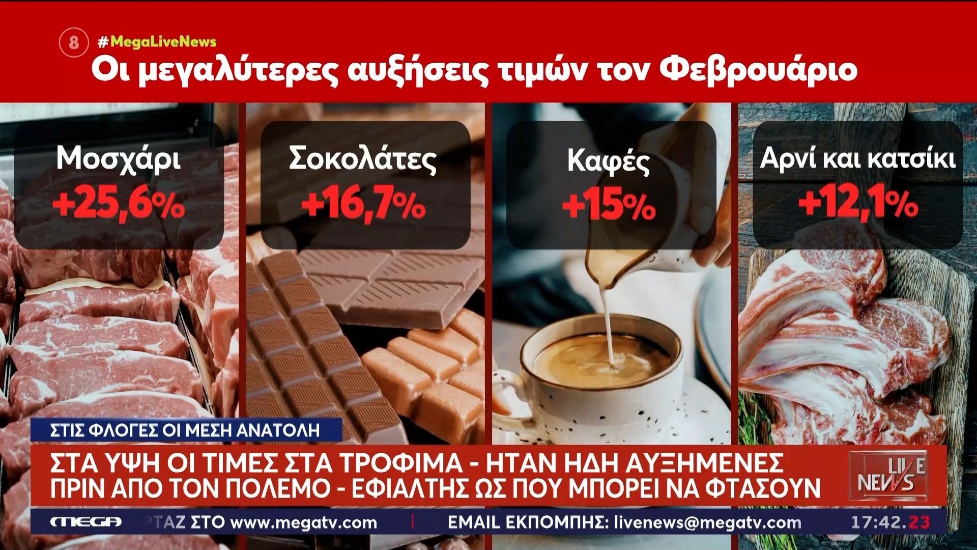 Στα ύψη οι τιμές στα τρόφιμα – Ήδη αυξημένες πριν από τον πόλεμο – Ζαλίζουν τα «νούμερα»