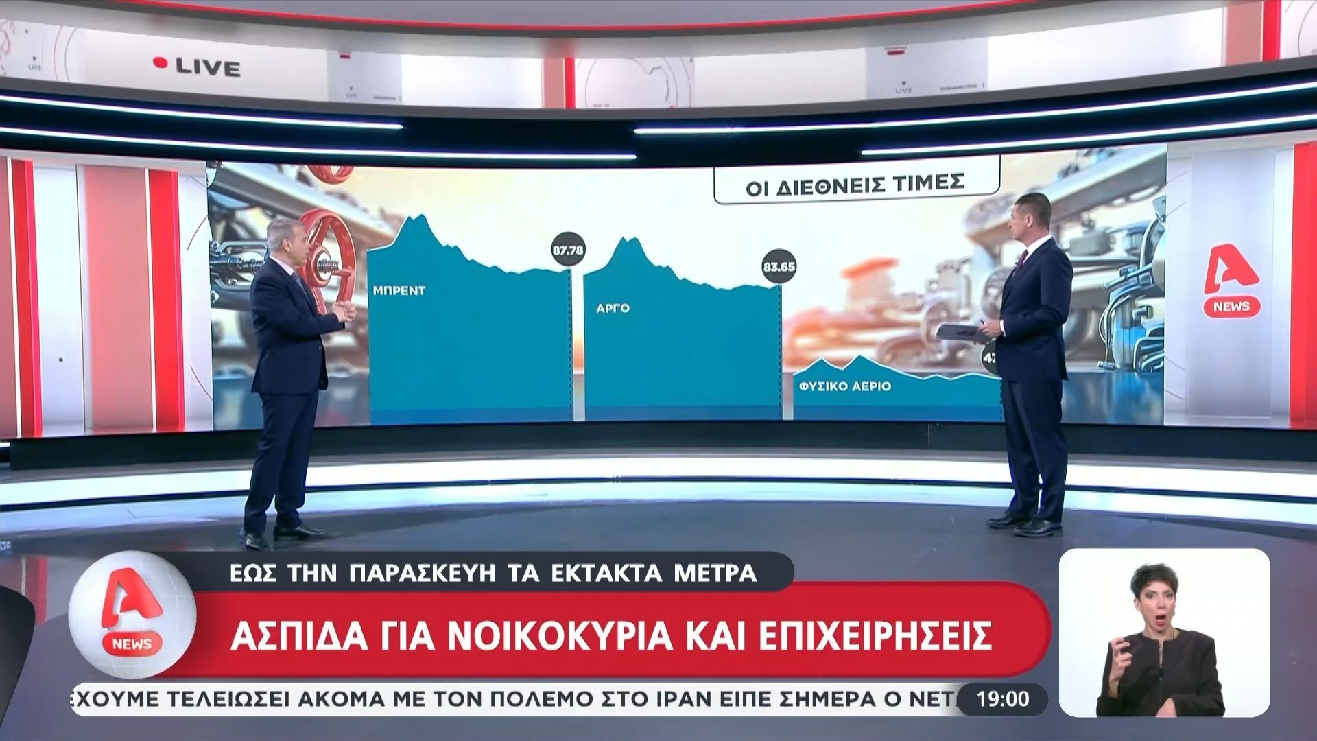 Σταδιακά έκτακτα μέτρα για την οικονομία