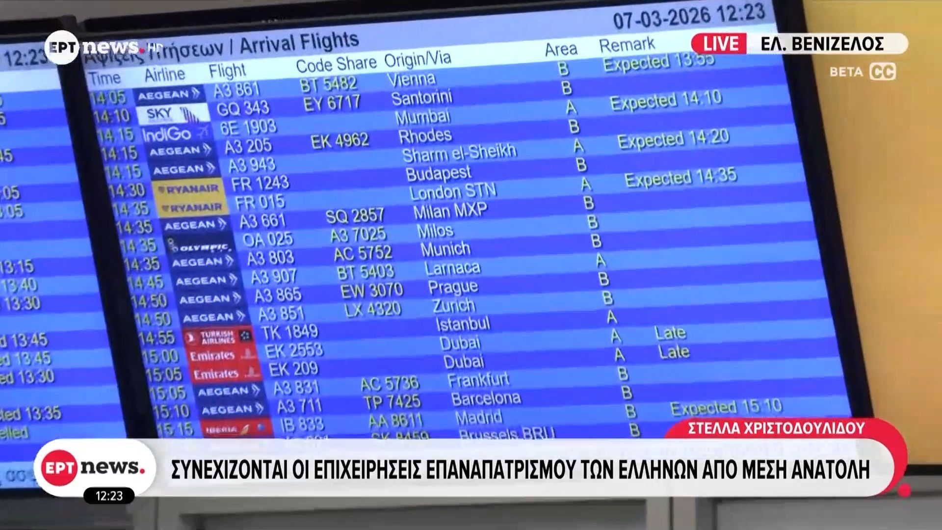 Συνεχίζονται οι επιχειρήσεις επαναπατρισμού των Ελλήνων από τη Μέση Ανατολή