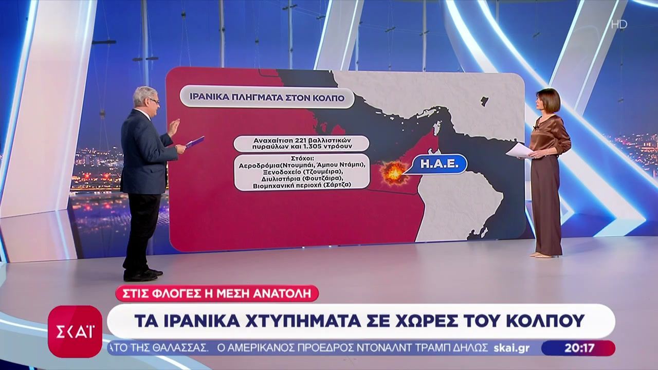 Τα ιρανικά χτυπήματα σε χώρες του Κόλπου