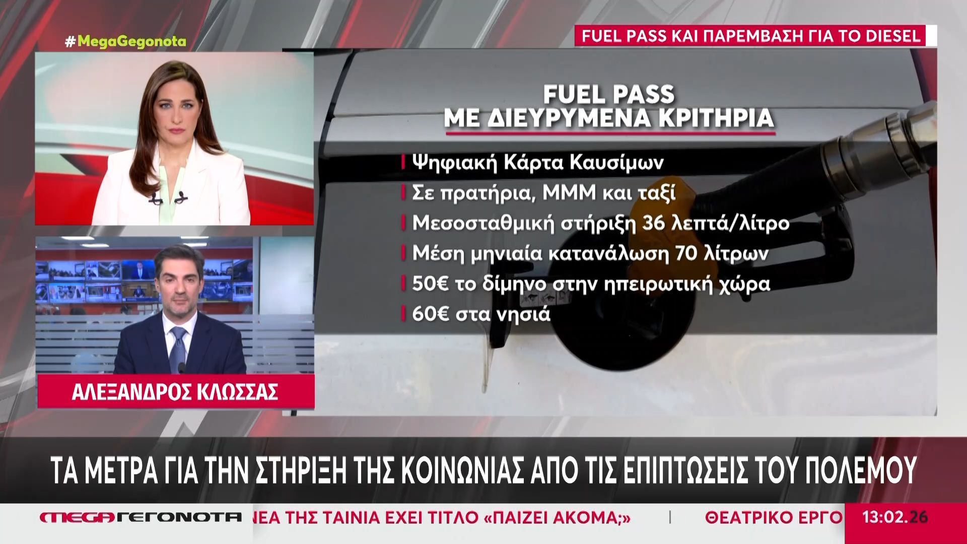 Τα μέτρα για την στήριξη της κοινωνίας από τις επιπτώσεις του πολέμου