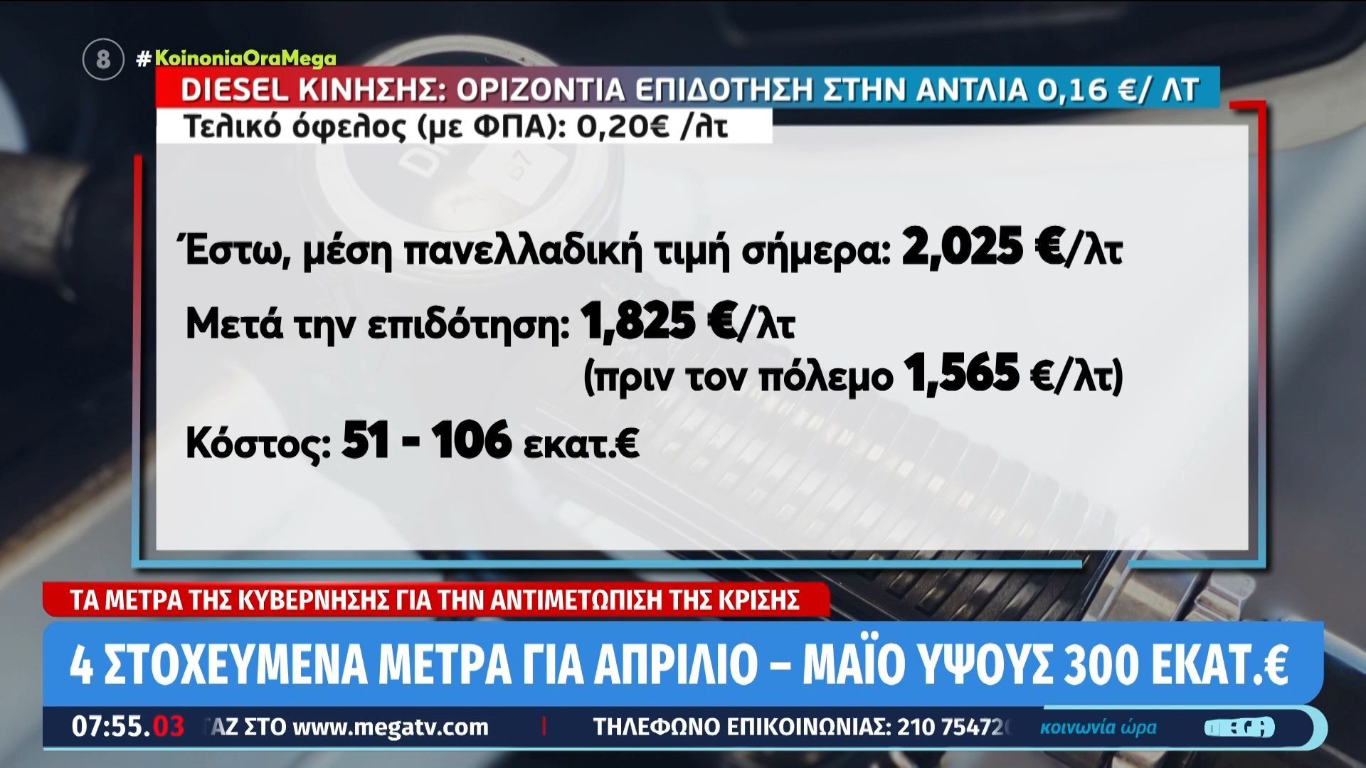 Τα μέτρα της κυβέρνησης για την αντιμετώπιση της κρίσης και της αύξησης των τιμών των καυσίμων