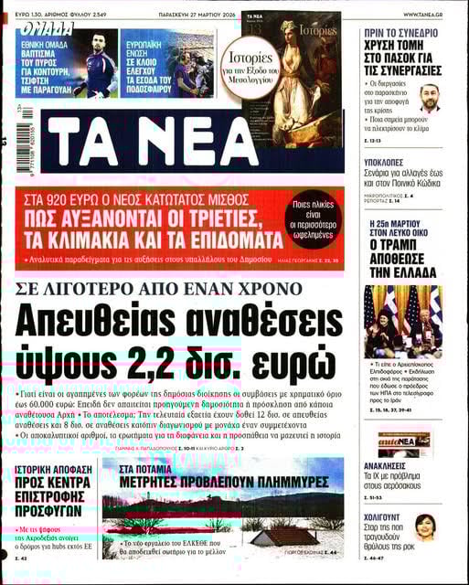 ΣΥΡΙΖΑ για απευθείας αναθέσεις της κυβέρνησης: «Δισεκατομμύρια σε φίλους – Επιδόματα – ‘ψίχουλα’ για τους εργαζόμενους»