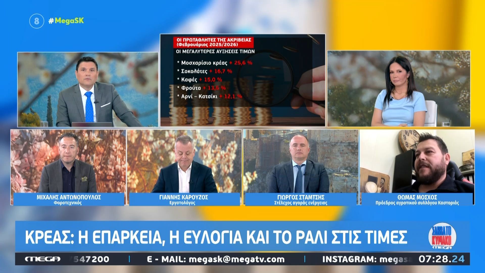 Θ. Μόσχος: «Στα 15 ευρώ θα φτάσει το μοσχάρι στα κρεοπωλεία»