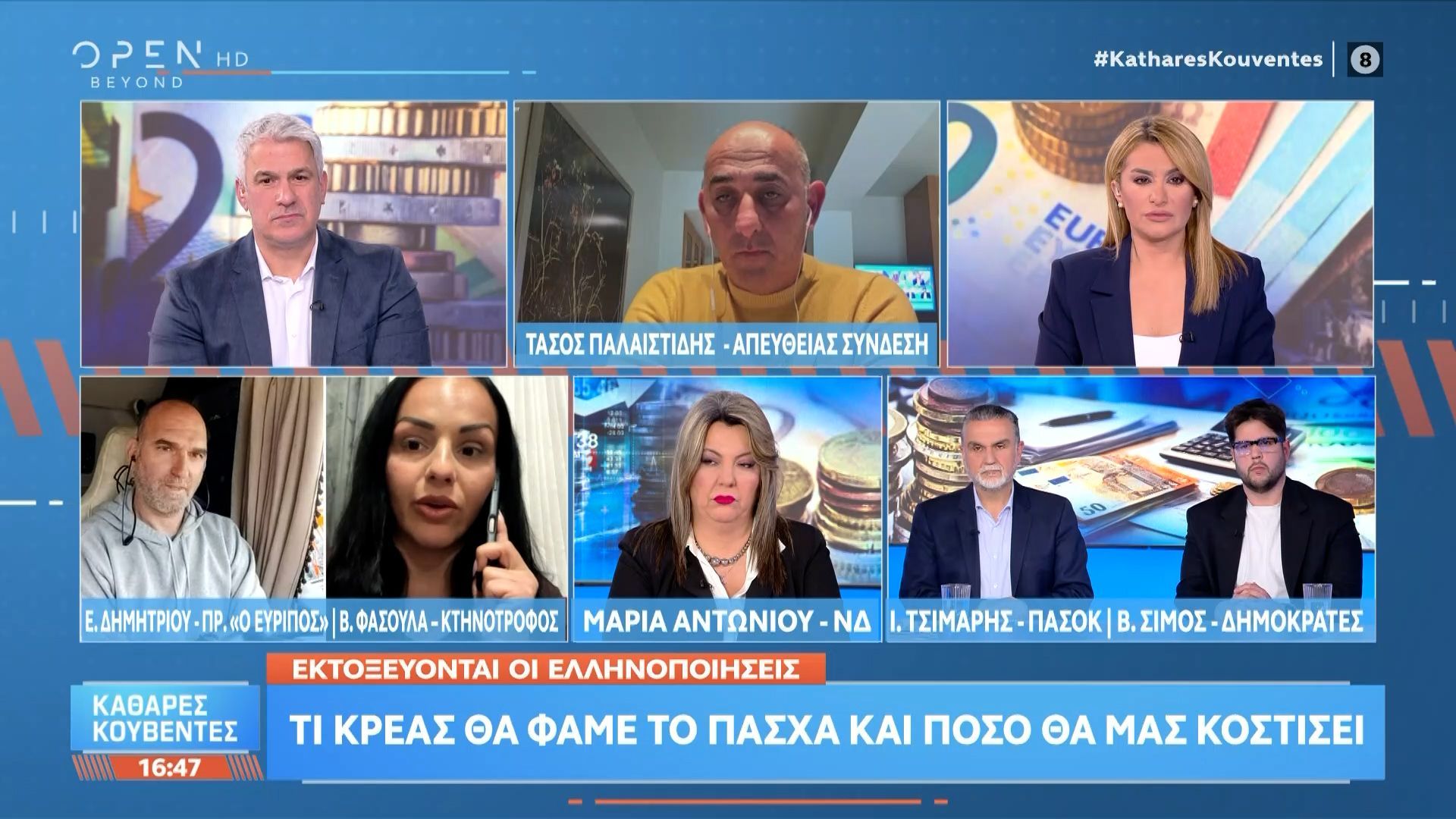 Τι κρέας θα φάμε το Πάσχα και πόσο θα μας κοστίσει