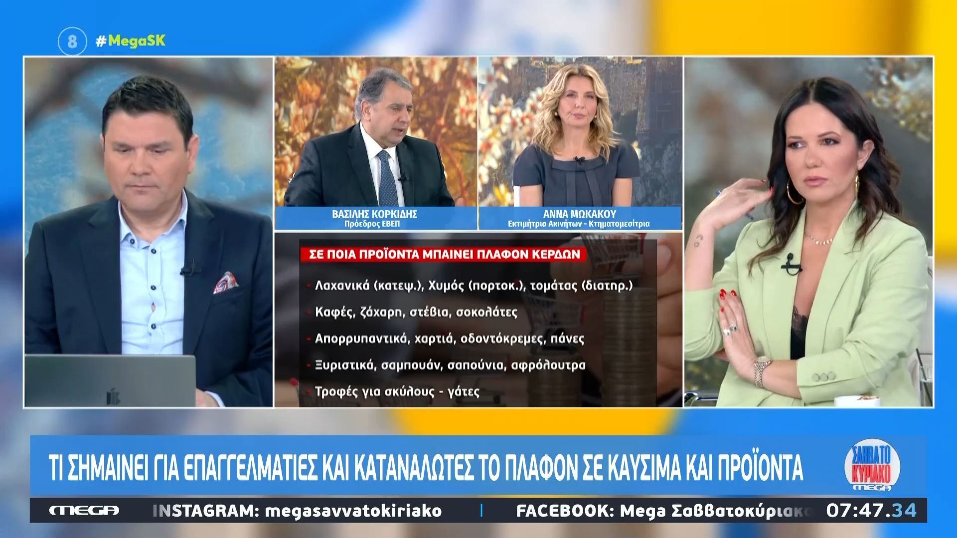 Τι σημαίνει για επαγγελματίες και καταναλωτές το πλαφόν σε καύσιμα και προϊόντα