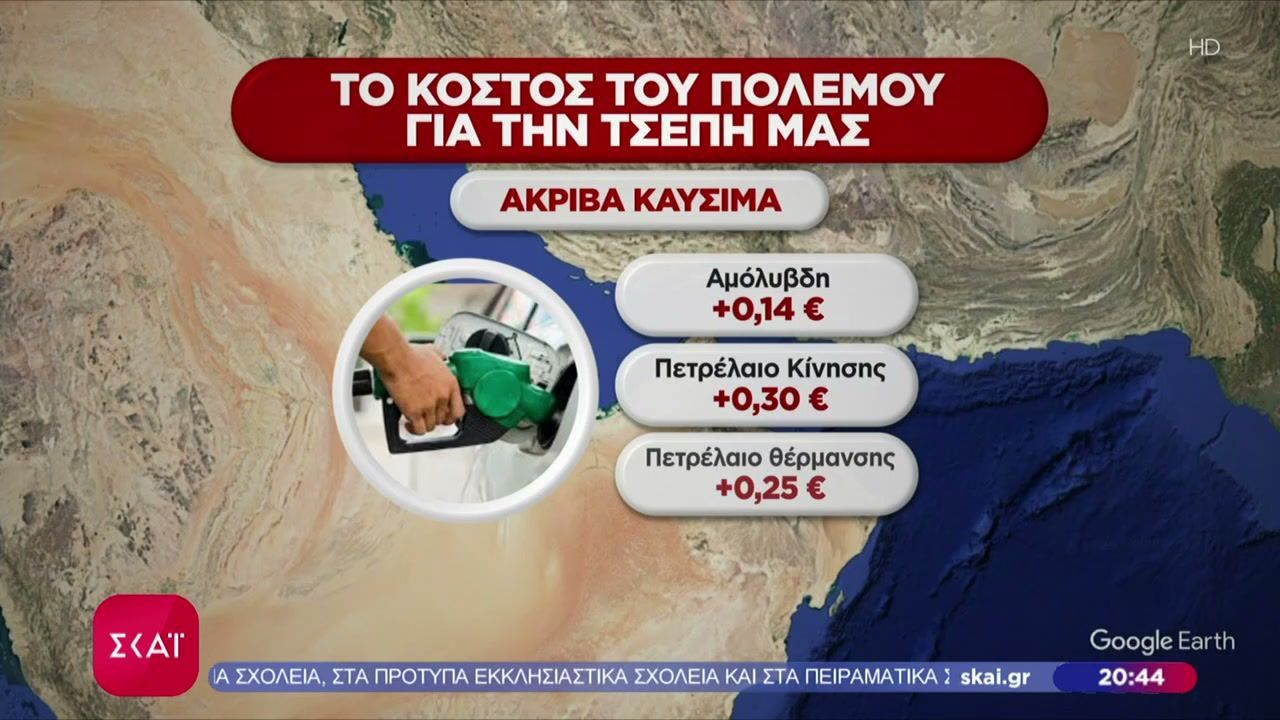 Το κόστος του πολέμου για την τσέπη μας