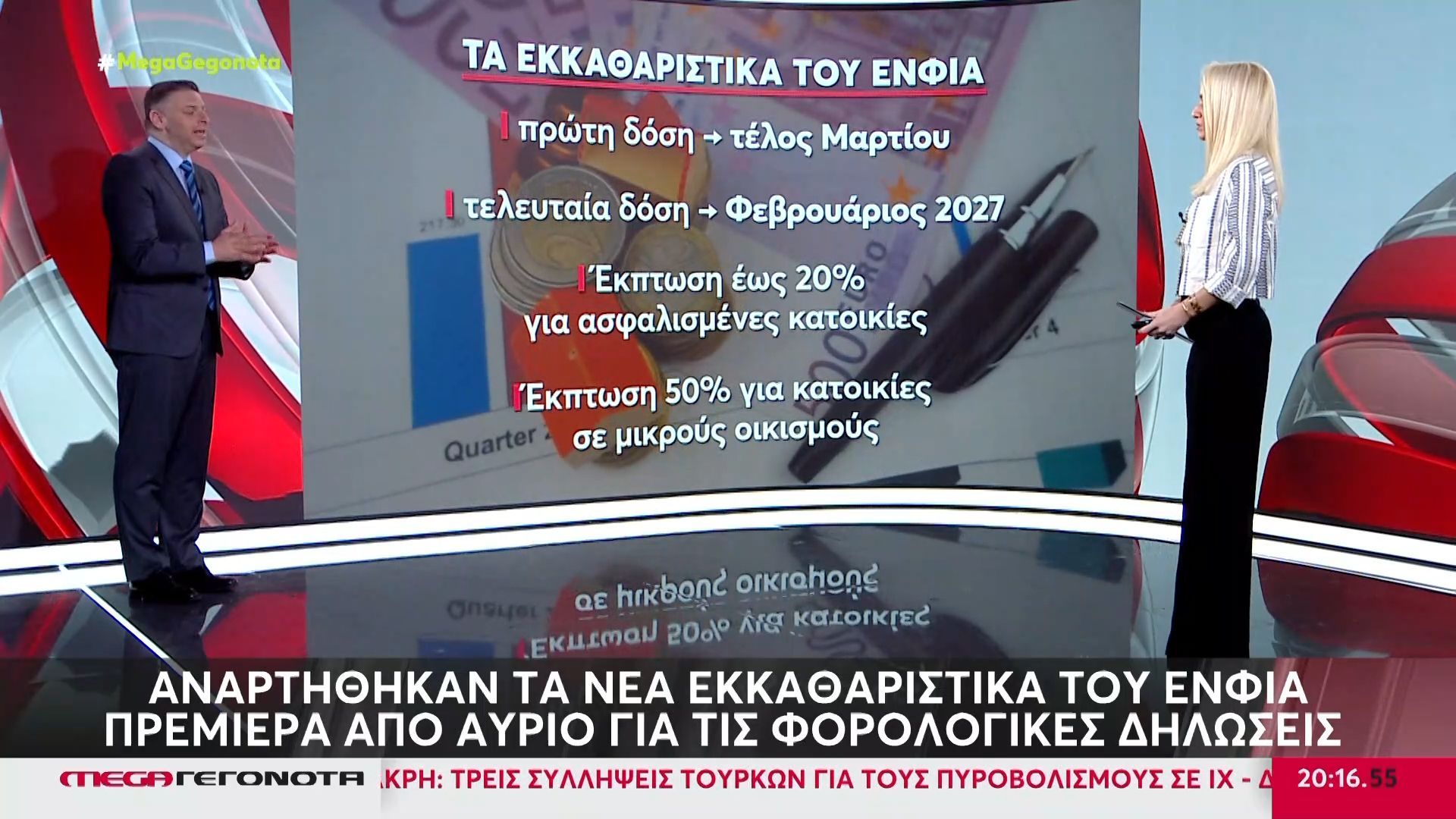 Το νέο ραντεβού με την εφορία για εκατομμύρια φορολογούμενους και ιδιοκτήτες ακινήτων