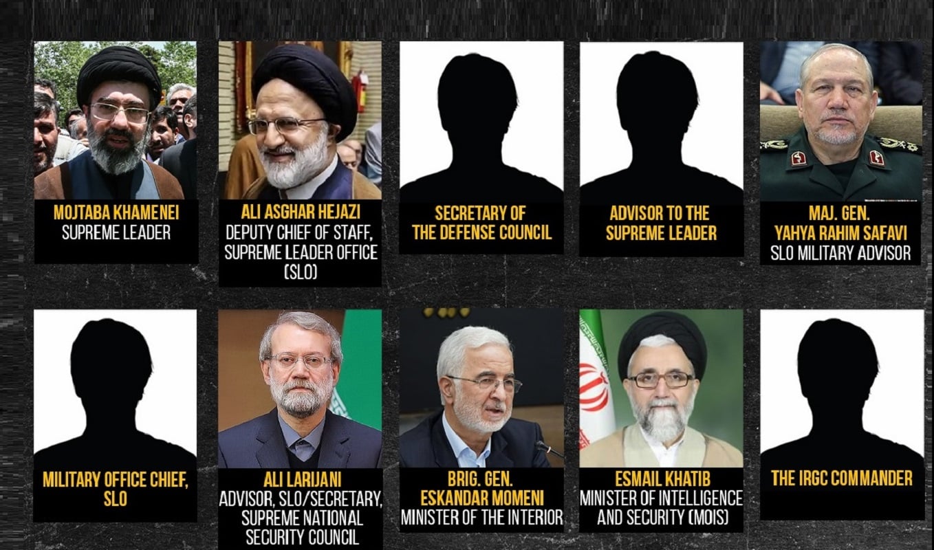 Οι ΗΠΑ προσφέρουν 10 εκατ. δολάρια για πληροφορίες σχετικά με τον Μοτζτάμπα Χαμενεΐ και Ιρανούς ηγέτες