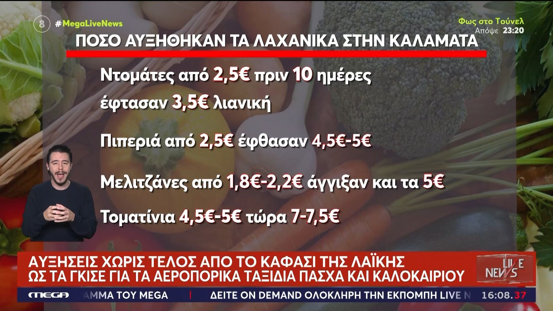 Βαρύ το «τίμημα» του πολέμου στην τσέπη του καταναλωτή, από την λαϊκή μέχρι και τα αεροπορικά εισιτήρια