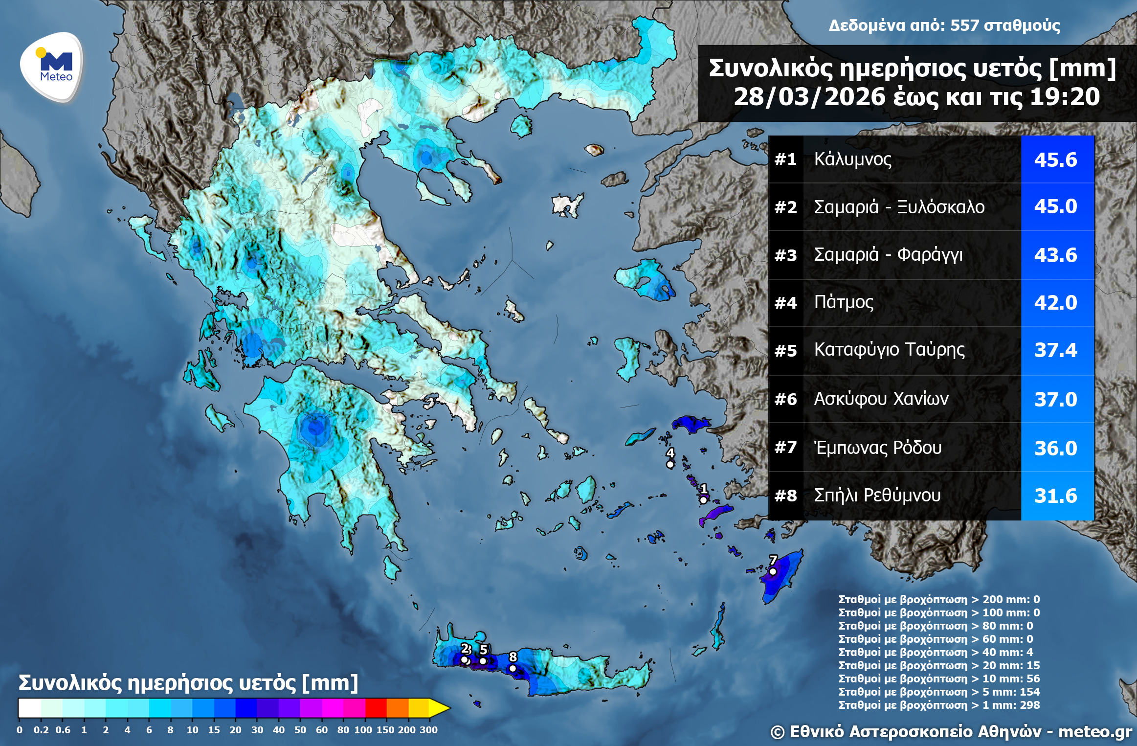 Καιρός: Καταιγίδες, χιόνια και άνεμοι 9 μποφόρ από την Τετάρτη – Υποχωρεί η κακοκαιρία την Παρασκευή