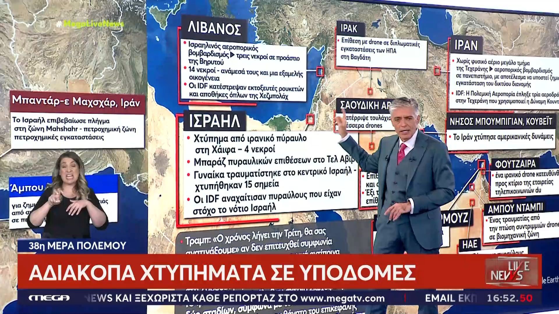 38η ημέρα πολέμου: Αδιάκοπα χτυπήματα σε υποδομές
