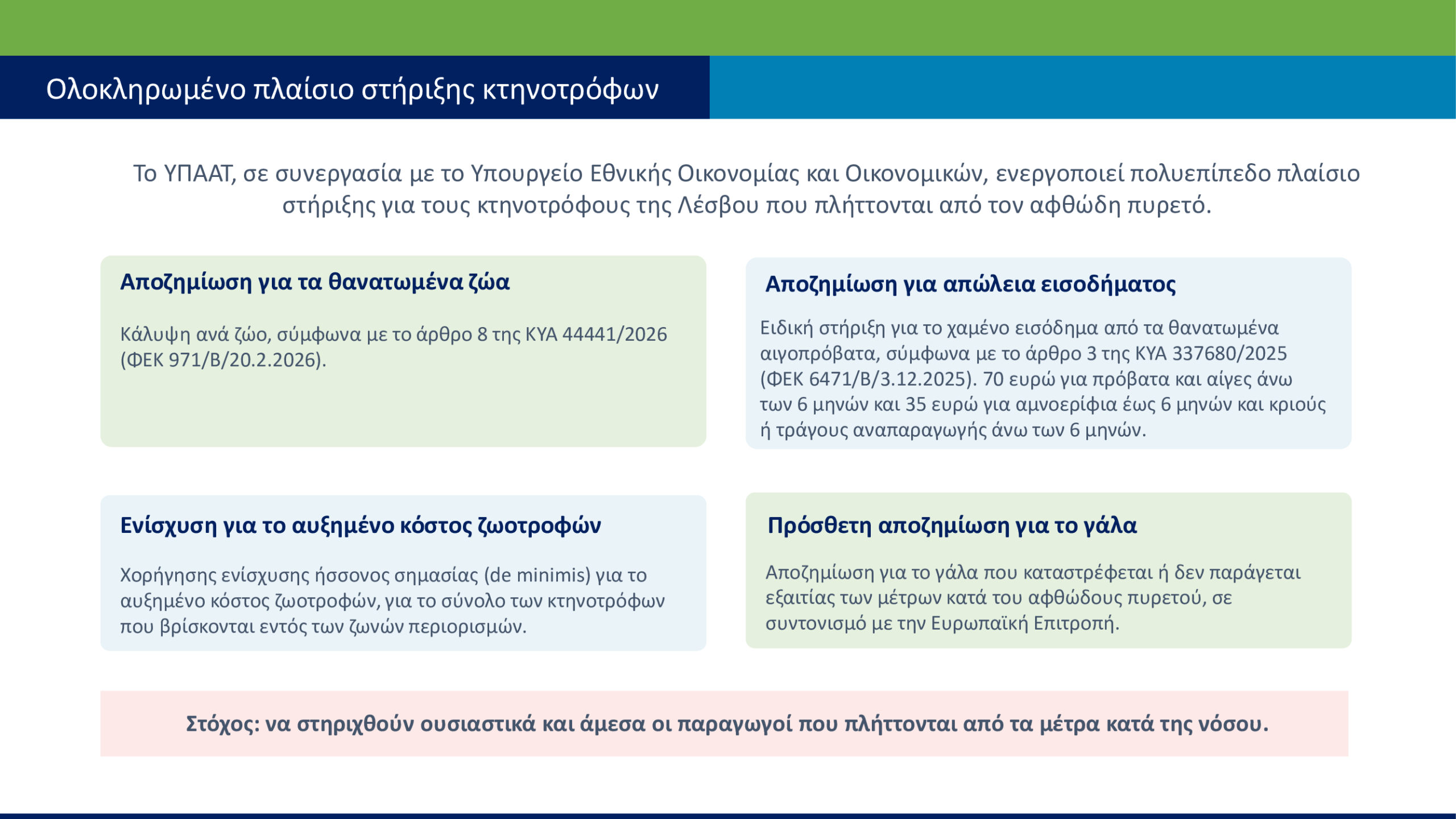 Λέσβος – Αφθώδης πυρετός: Έκκληση Σχοινά για τήρηση των μέτρων βιοασφάλειας – Επιπλέον στήριξη στους πληγέντες, χωρίς οικονομικό όριο