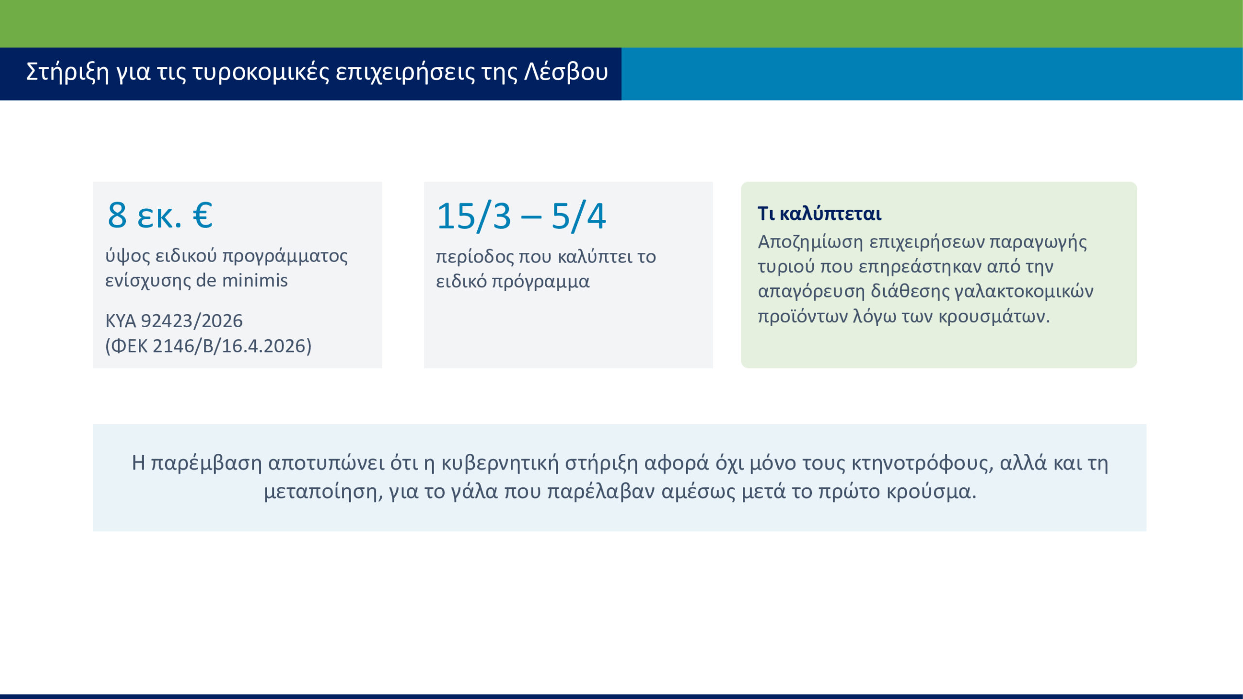 Λέσβος – Αφθώδης πυρετός: Έκκληση Σχοινά για τήρηση των μέτρων βιοασφάλειας – Επιπλέον στήριξη στους πληγέντες, χωρίς οικονομικό όριο