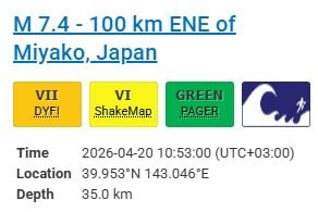 Σεισμός 7,5 ρίχτερ στην Ιαπωνία: Τσουνάμι 80 εκατοστών χτύπησαν τις ακτές – Αναφορές για «ανθρώπινες απώλειες και καταστροφές»