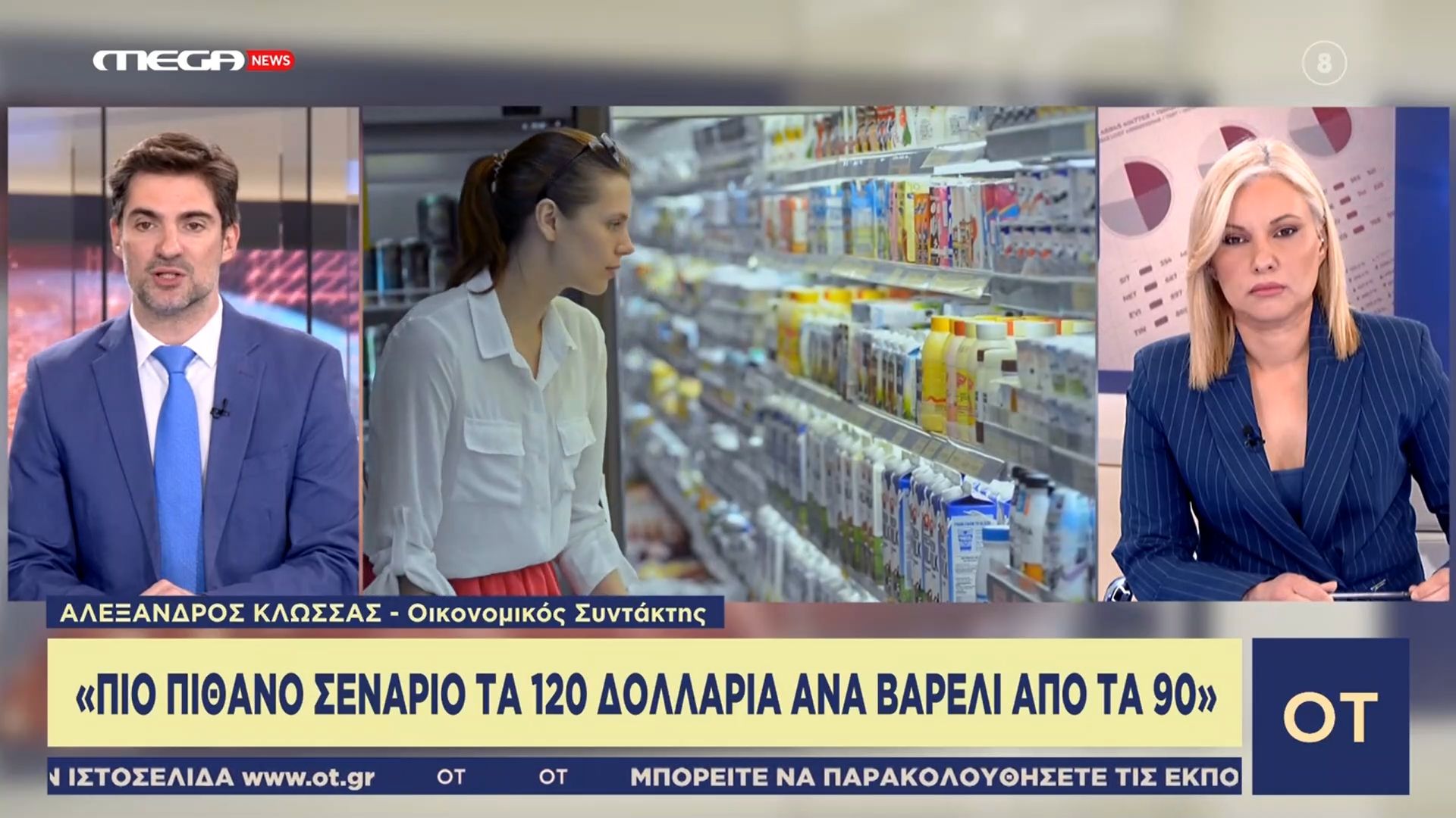 Α. Κλώσσας: «Πιο πιθανό σενάριο τα 120 δολλάρια το βαρέλι από τα 90»