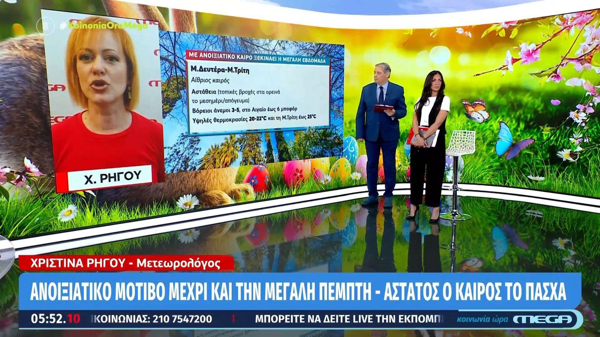 Αίθριος ο καιρός σήμερα, Μεγάλη Δευτέρα 06/04/2026