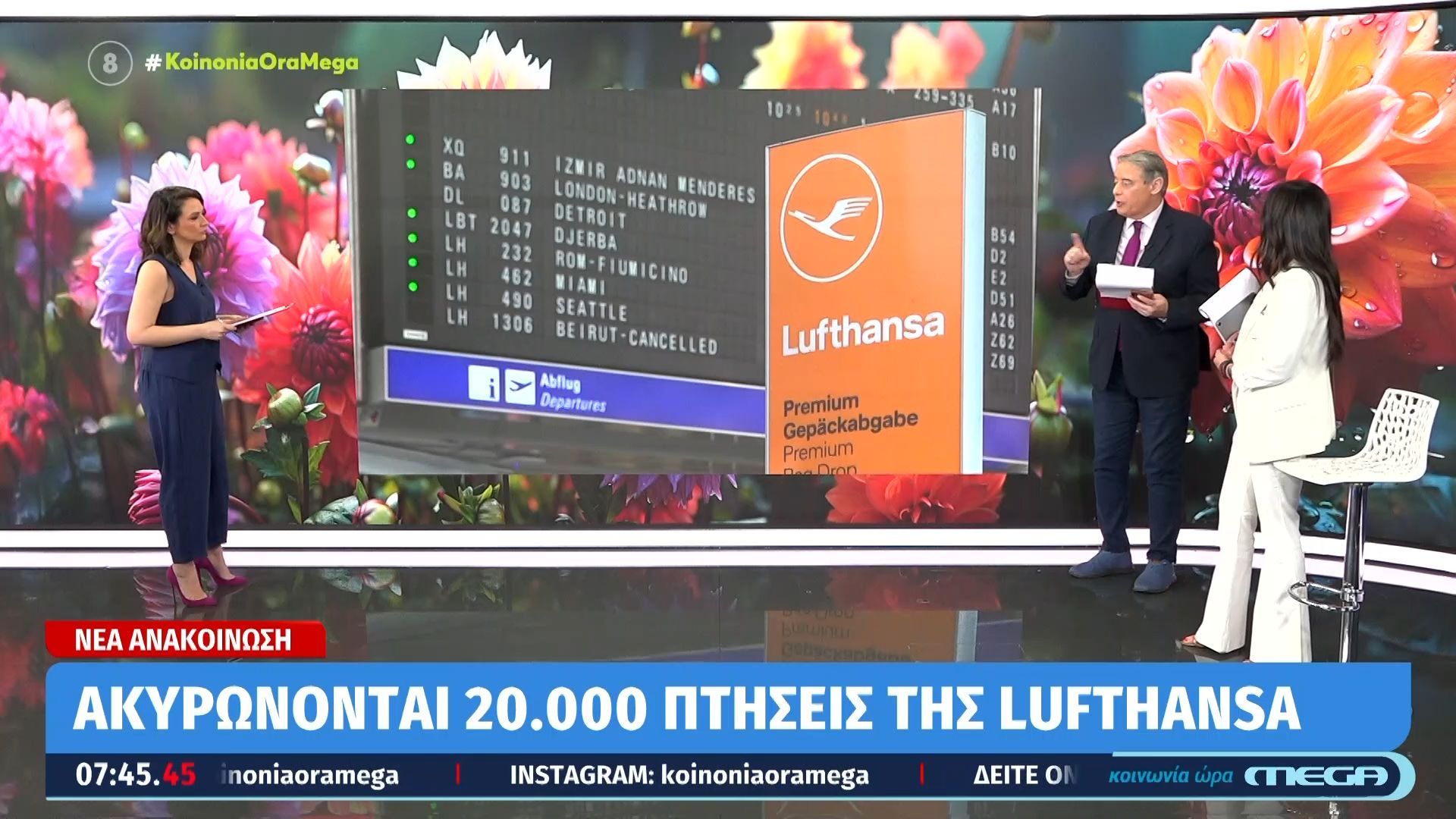Ακυρώνονται 20.000 πτήσεις της Lufthansa