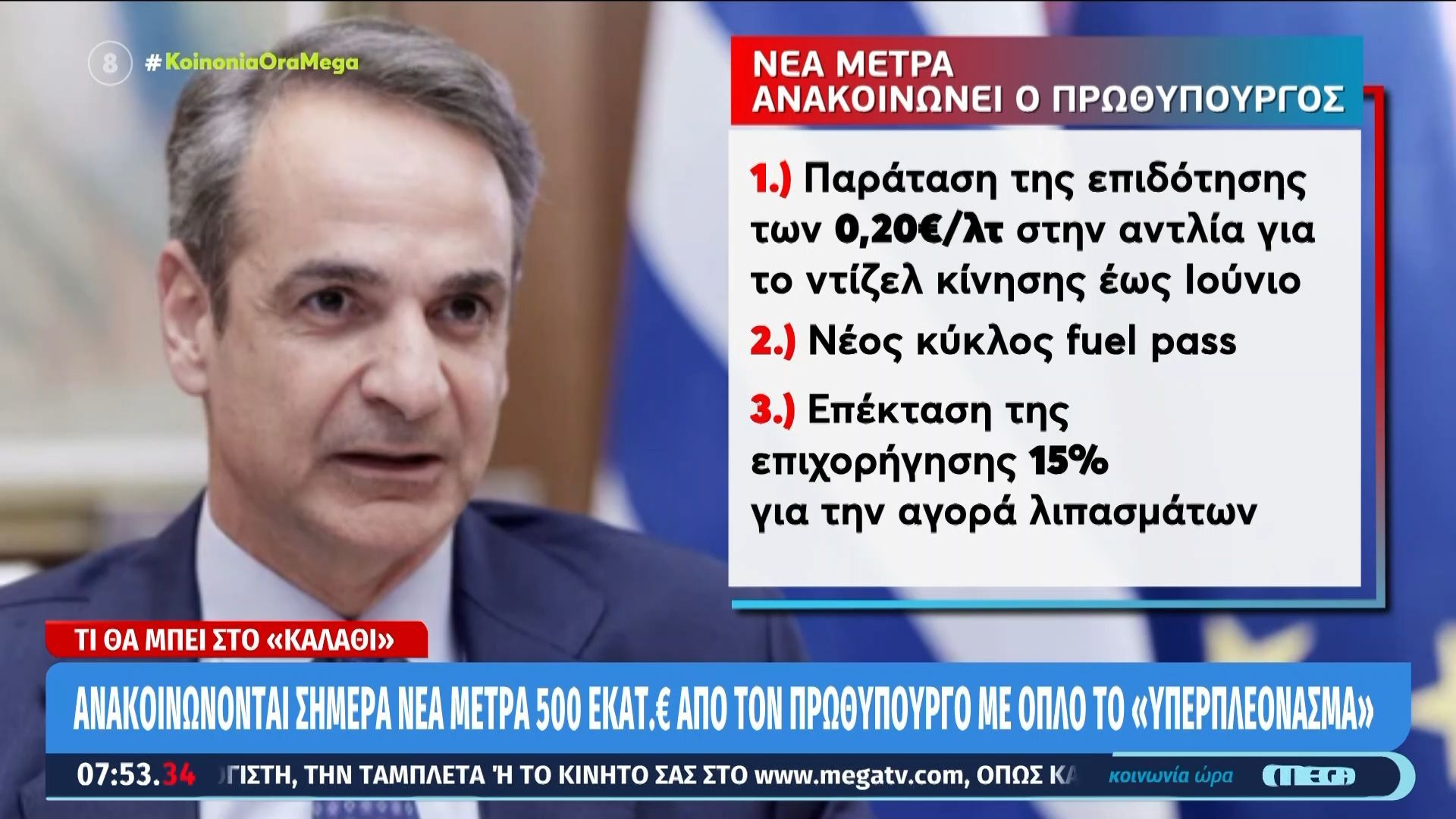Ανακοινώνονται σήμερα νέα μέτρα 500 εκατ. ευρώ από τον Πρωθυπουργό με όπλο το υπερπλεόνασμα