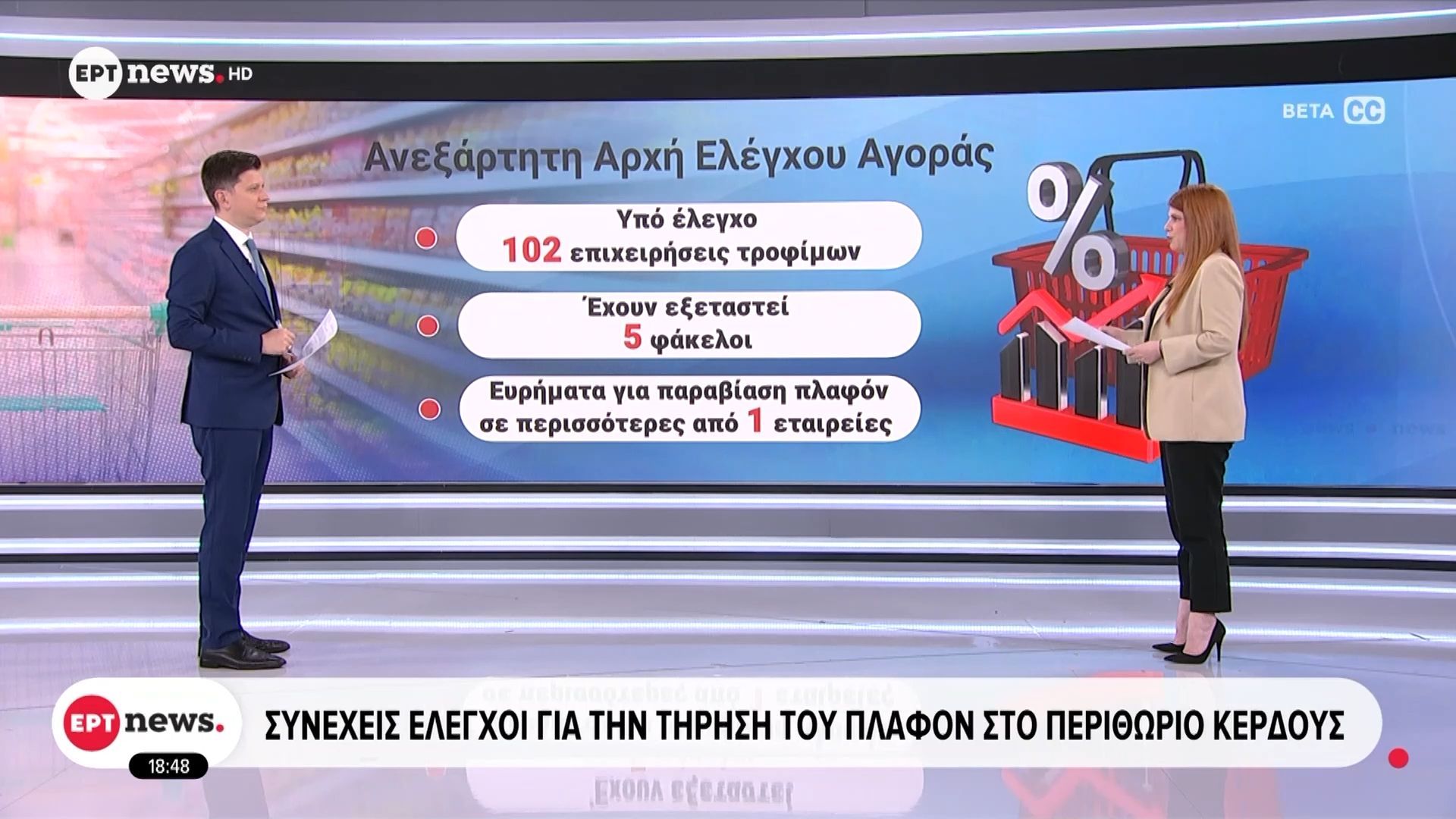 Ανεξάρτητη Αρχή Ελέγχου Αγοράς: Συνεχείς έλεγχοι για την τήρηση του πλαφόν στο περιθώριο κέρδους
