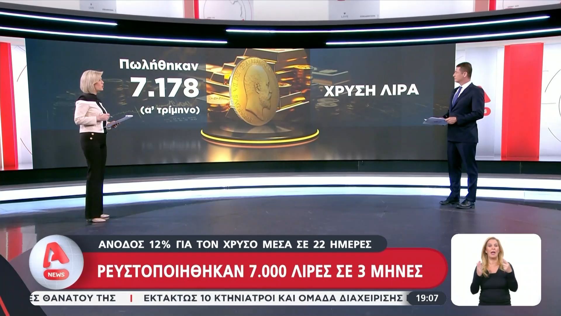 Άνοδος 12% για τον χρυσό μέσα σε 22 ημέρες: Ρευστοποιήθηκαν 7.000 λίρες σε τρεις μήνες