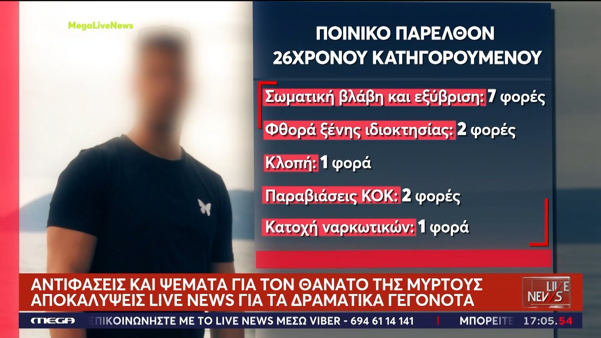 Αντιφάσεις και ψέματα για τον θάνατο της Μυρτώς – Το ποινικό παρελθόν των συλληφθέντων