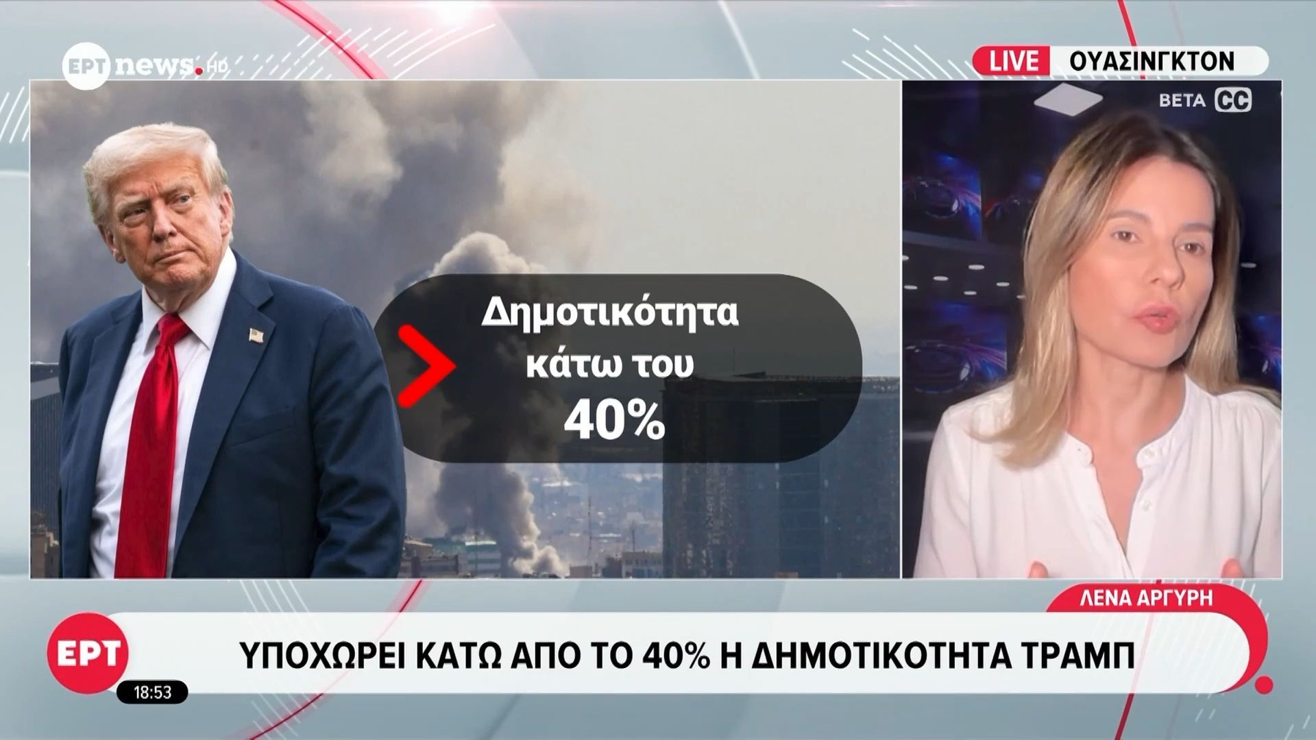 Απαξιωτικοί χαρακτηρισμοί του Τραμπ για τη Βορειοατλαντική Συμμαχία – Υποχωρεί κάτω από το 40% η δημοτικότητά του