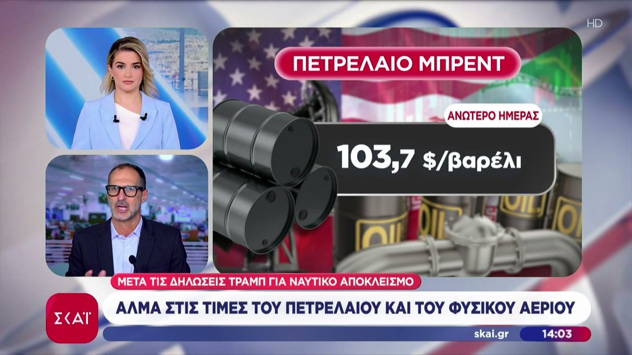 Αποκλεισμός ιρανικών λιμανιών: Οι διπλωματικές αντιδράσεις και η νέα άνοδος στη τιμή του πετρελαίου
