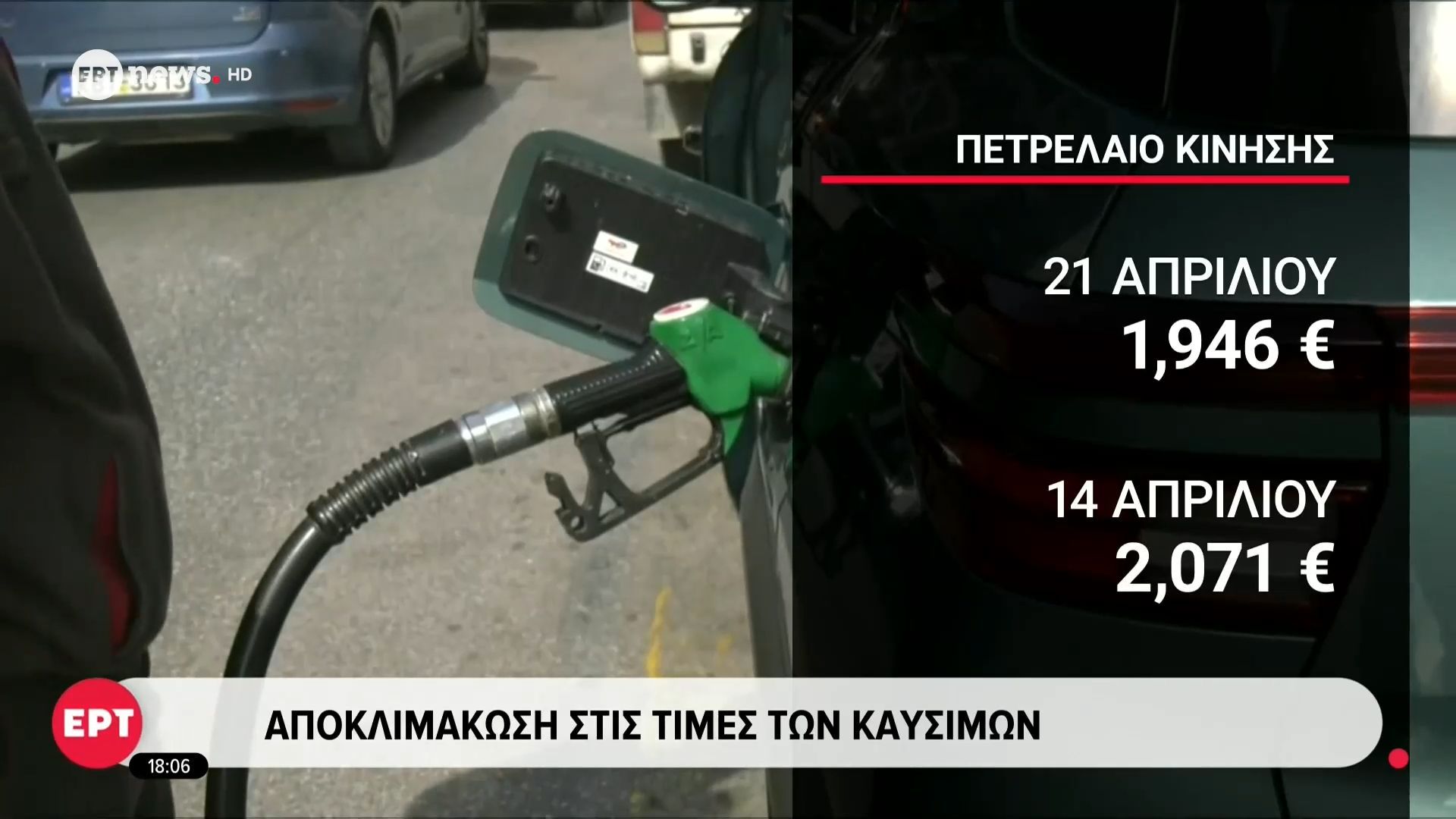 Αποκλιμάκωση στις τιμές των καυσίμων – Οι προβλέψεις έως το τέλος της εβδομάδας