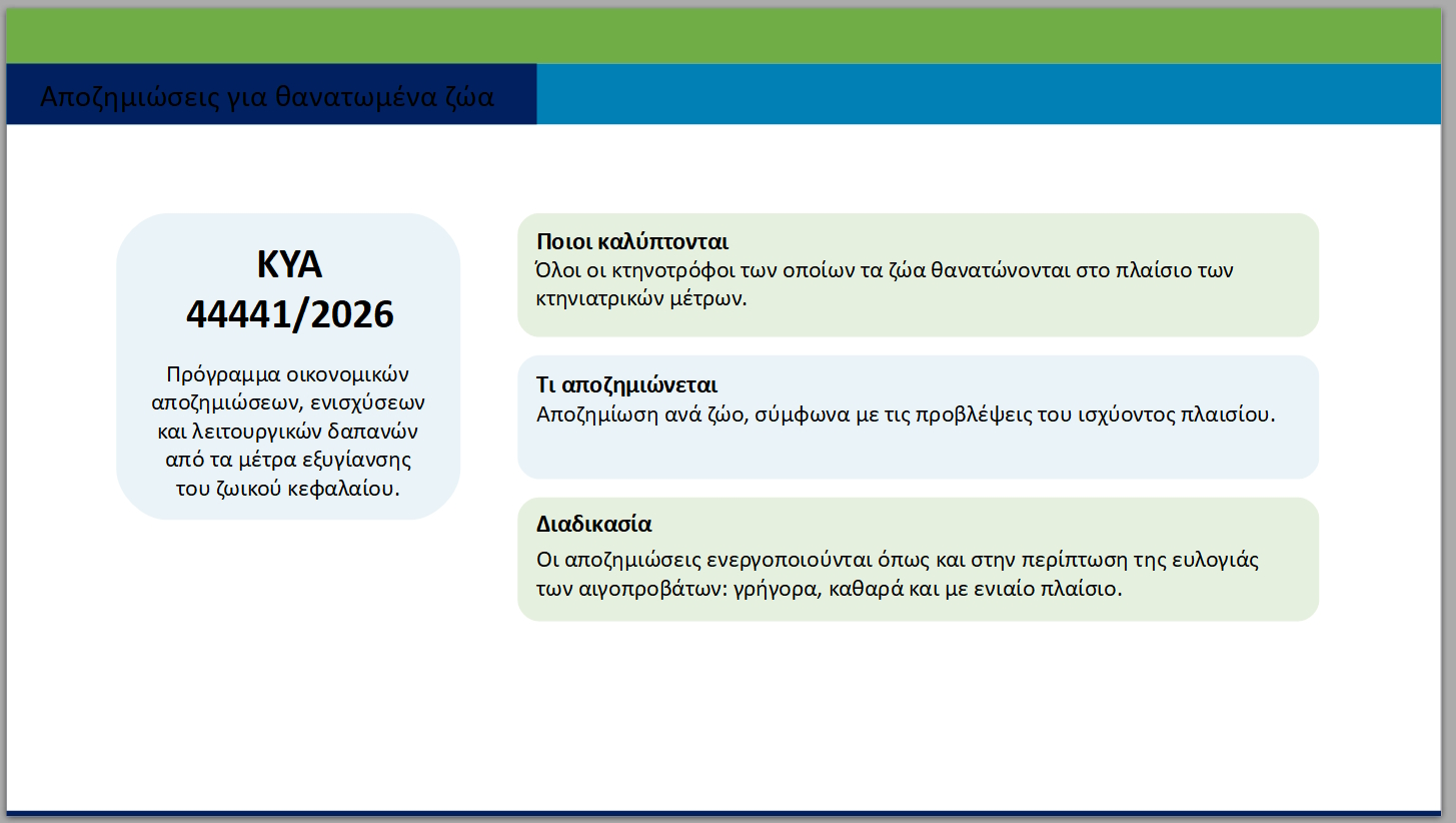 Live η συνέντευξη Τύπου του ΥΠΑΑΤ για την εξέλιξη του αφθώδους πυρετού στη Λέσβο