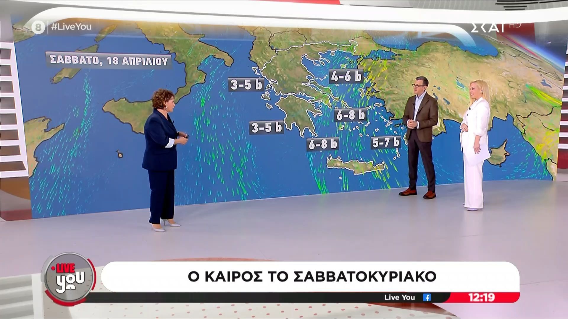 Άρης Πορτοσάλτε για καιρό: «Θα φύγει αυτή η βρόμα και η μπίχλα;»